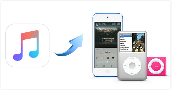 Apple Music to iPod