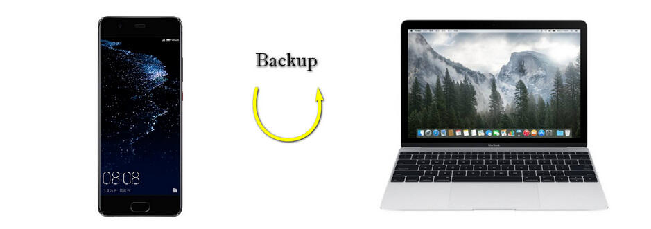How To Transfer Photos From Huawei To Mac