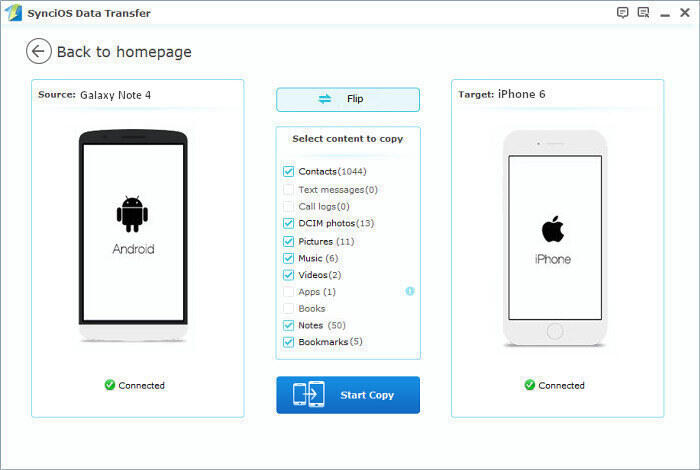 Data Transfer from Samsung Galaxy note 4 to iPhone 6