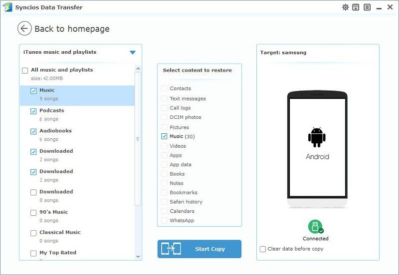 Image Result For Syncios Samsung Data Transfer Image Result For Syncios Samsung Data Transfer