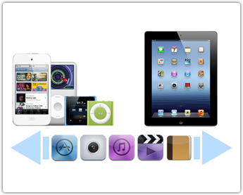 iPad transfer, musiques pour ipad, applications pour ipad