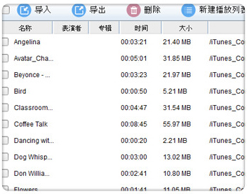 Transfer iPod Videos