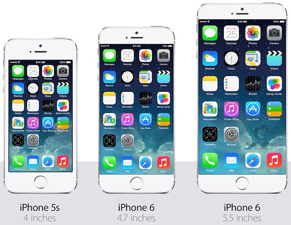 iPhone 6 VS iPhone 5s
