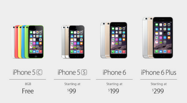 iphone 6 prices
