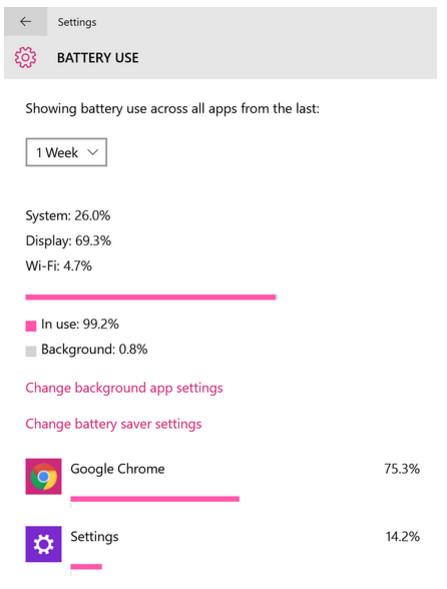 Windows 10 battery use