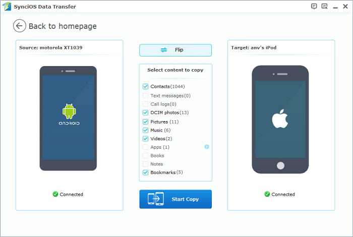syncios iphone transfer interface
