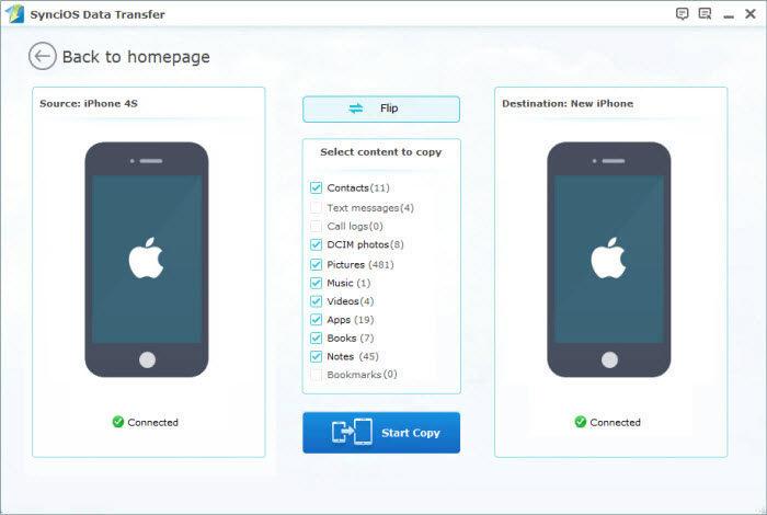 Syncios iPhone Transfer