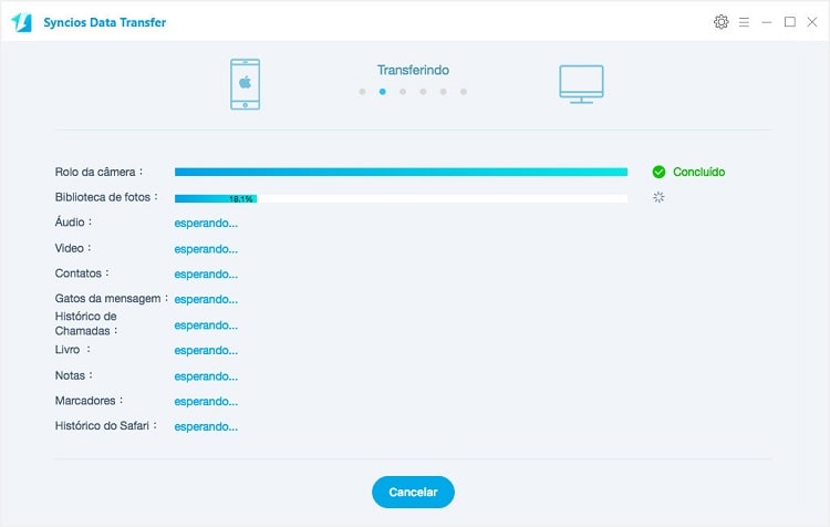 start backup process