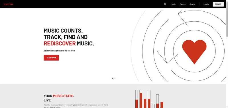 Unblocked Music Sites for School: last.fm