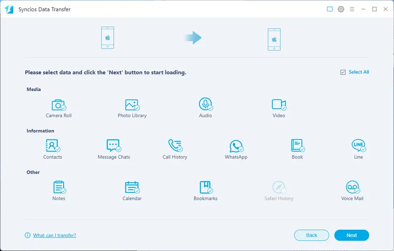 Syncios Data Transfer