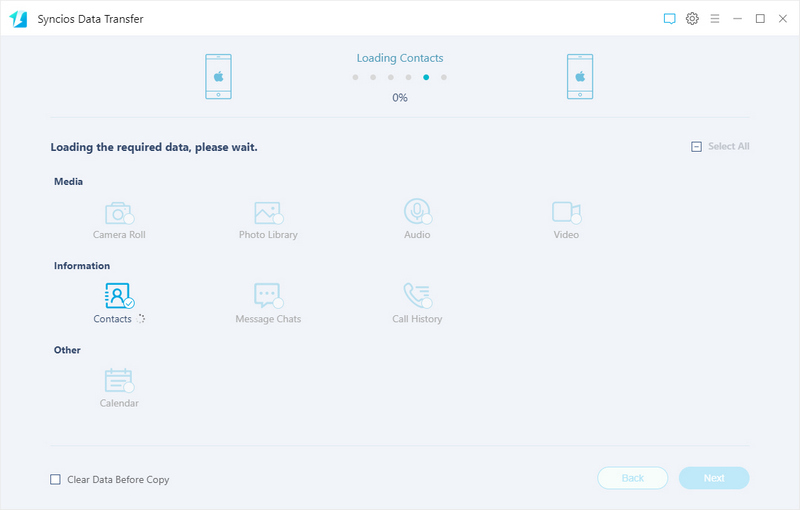 loading contacts