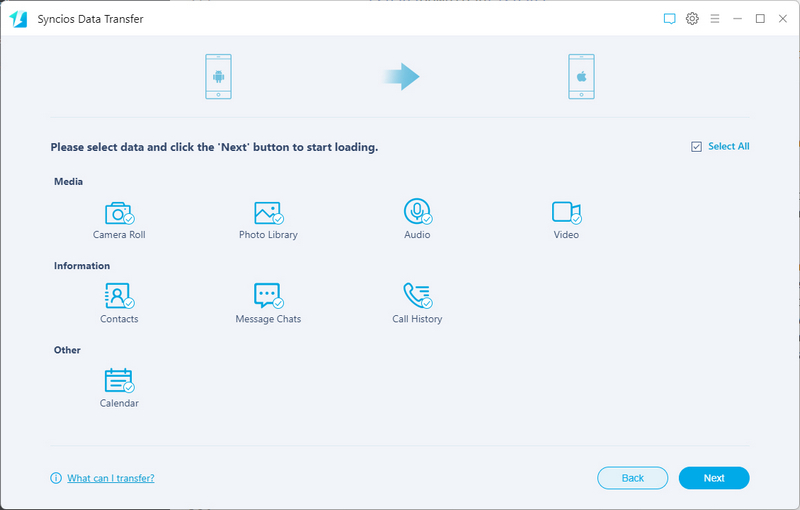 transfer data from android to iphone