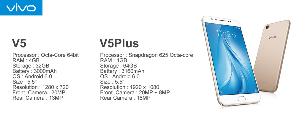 Vivo X200 Ultra/X200s features