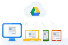 Backup with Google Drive