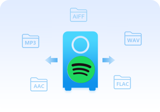 create ringtone off of Spotify