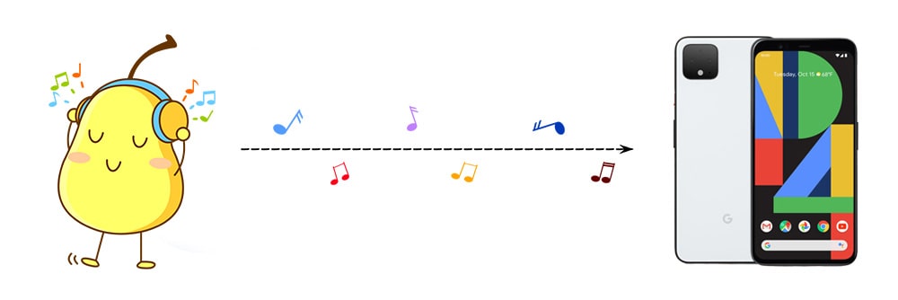 transfer music to Google Pixel 4a