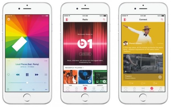 iPhone music transfer