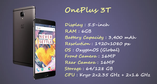 OnePlus 13t feature