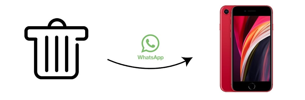 restore deleted whatsapp messages to iPhone SE 4