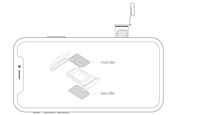  remove sim card from iphone