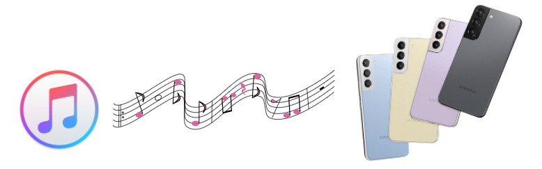 sync itunes music to Samsung Galaxy S25
