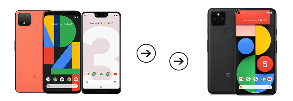 transfer data from Google Pixel 2/3/4 to Google Pixel 5