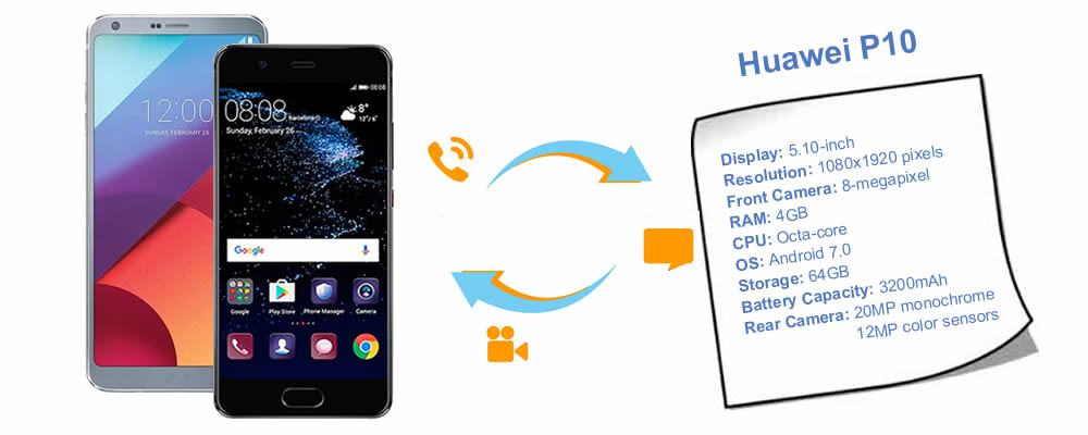 Sync LG to Huawei P10