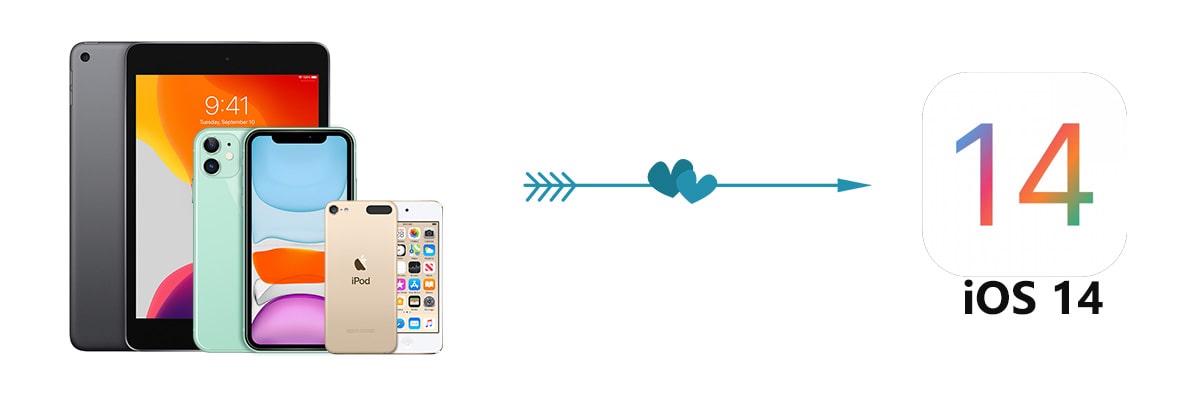 transfer data from old iOS device to iOS 18 Device