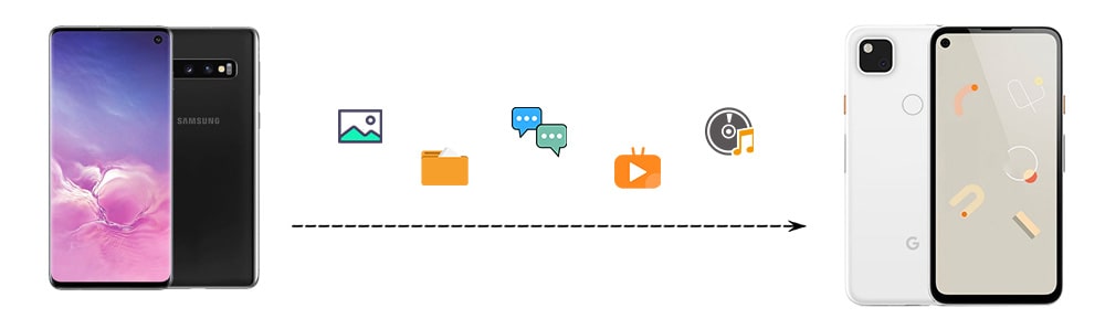 transfer Samsung Data to Google Pixel 4a