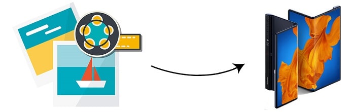 transfer photos to Huawei Mate XS phone