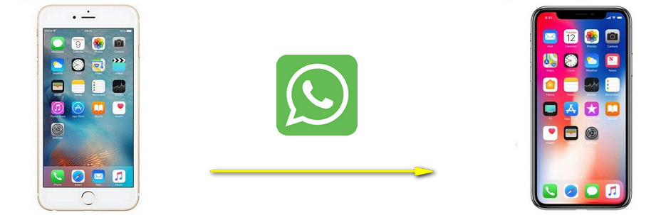 transfer whatsapp data to iPhone 16
