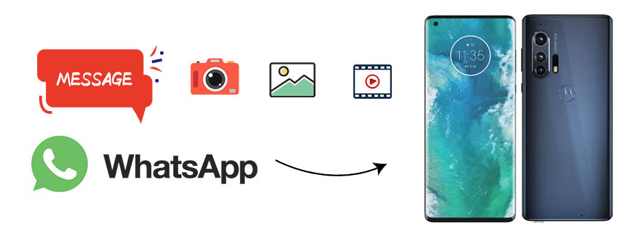 transfer whatsapp messages to Motorola Edge