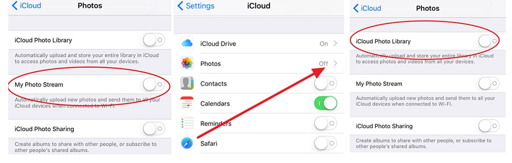  faceți Backup fotografiilor iPhone pe iCloud