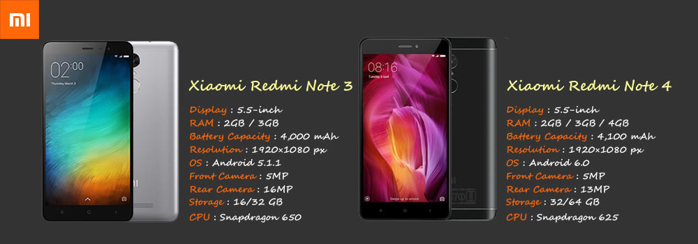 Xiaomi Redmi Note 13/14 features