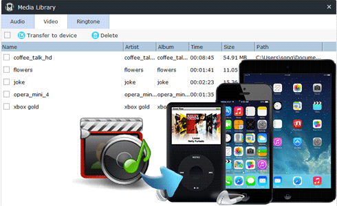 Convert video or audio files for iPhone, iPoad, iPod