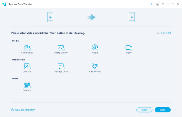 android to iphone data transfer