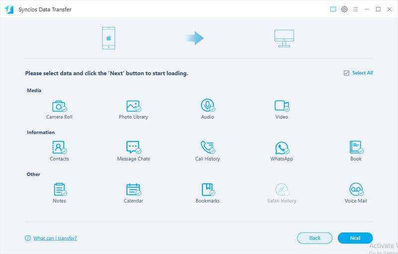 Syncios data transfer