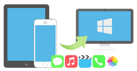Backup and Restore