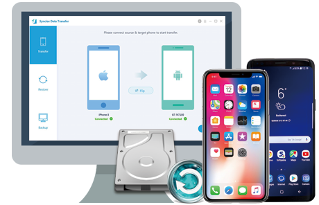 One-Click Backup and Restore Android/iOS