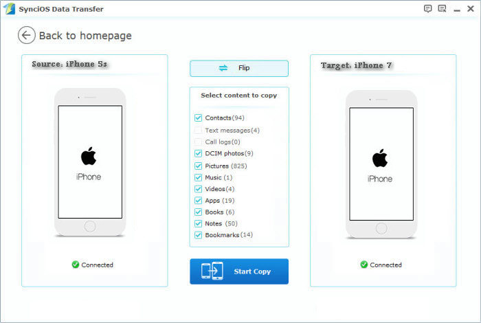 copy phone data