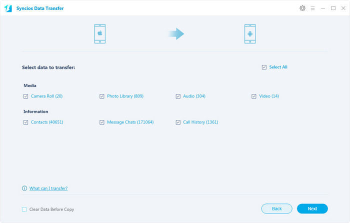 transfer iPhone data to Sony Xperia 10 II