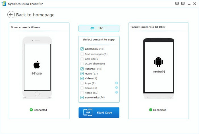 iOS to Android Contacts Transfer