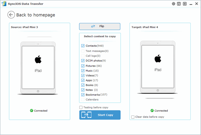 transfer video from iPad Mini to iPad Mini