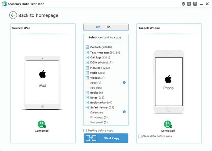 transfer files from iPad to iPhone