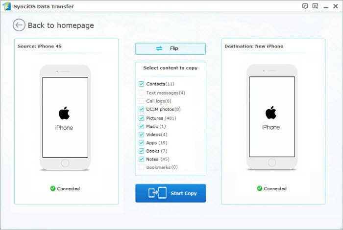 sync iPhone 4s to iPhone SE