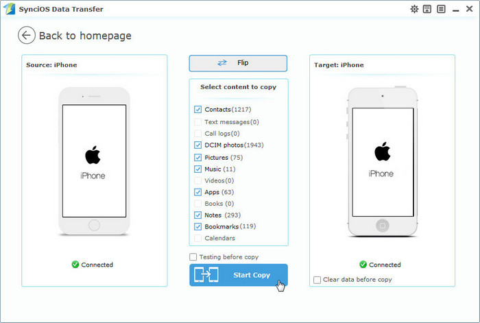 Syncios iphone Transfer