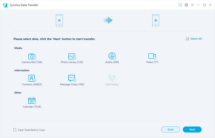 transfer all ios data to samsung