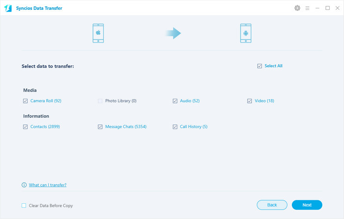 sync iPhone data to Samsung Galaxy Note 9