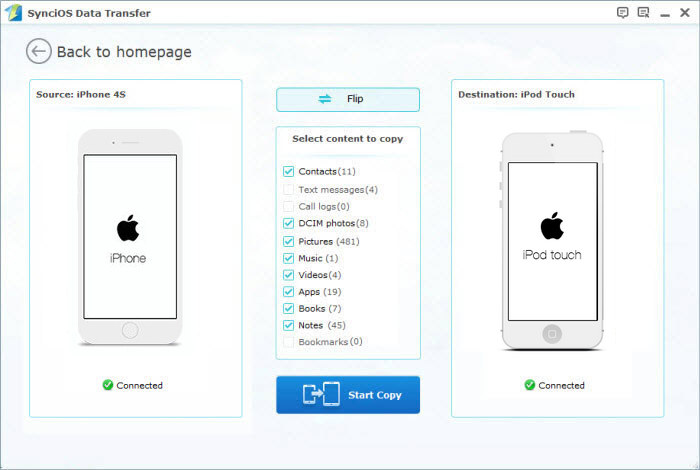 transfer iPhone data to iPod