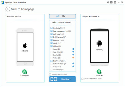 transfer data from iphone to Xiaomi 14